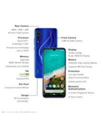 Xiaomi A3